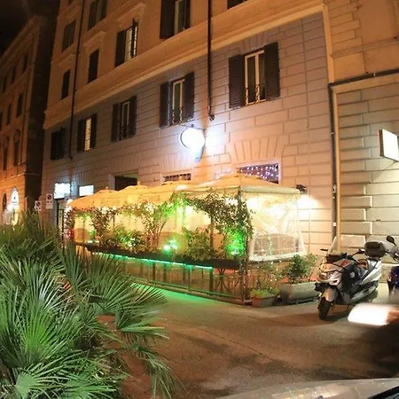 Отель Delia Рим